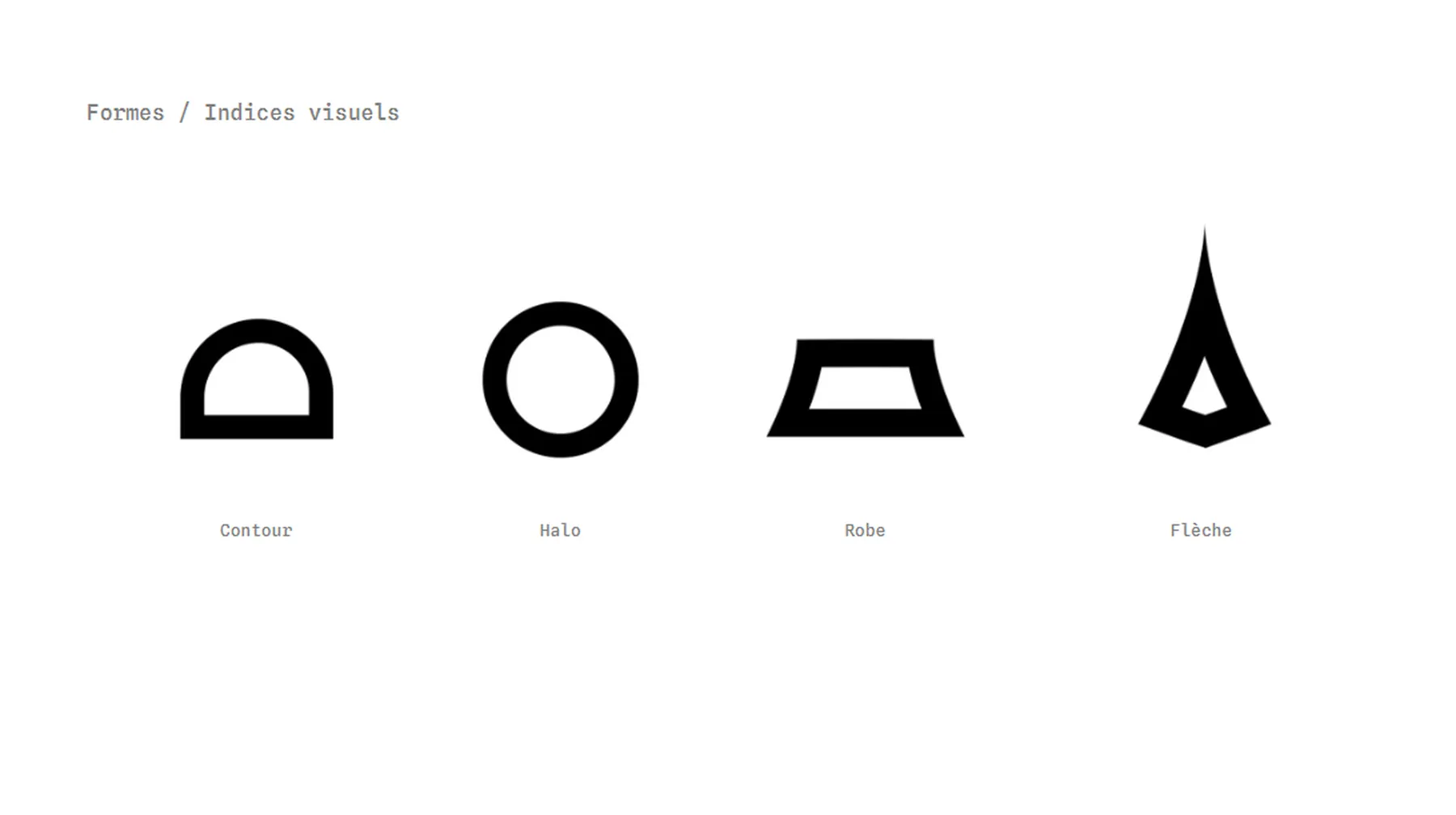 shapes2 result